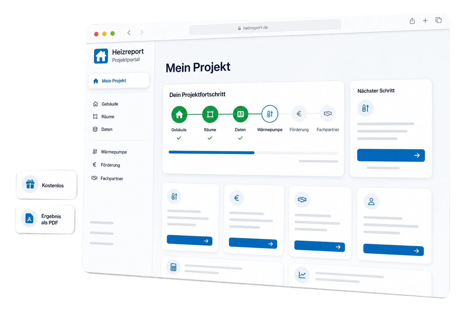 Schematische Ansicht des Heizreport Projektportals mit Projektfortschritt, anonymisierten Projektinformationen und Hinweisen auf den kostenlosen Check sowie das PDF-Ergebnis